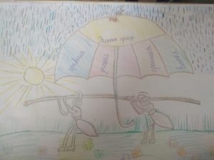 Тиждень «Охорони праці»