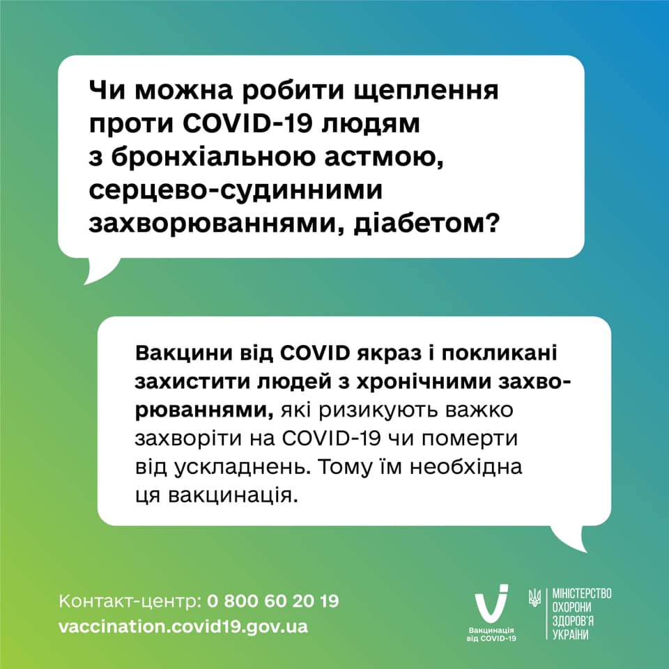 Відповіді на найпоширеніші питання про вакцинацію проти COVID-19 людей із хронічними захворюваннями