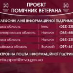 У 44 пілотних громадах відбуваються співбесіди із кандидатами у помічники ветерана