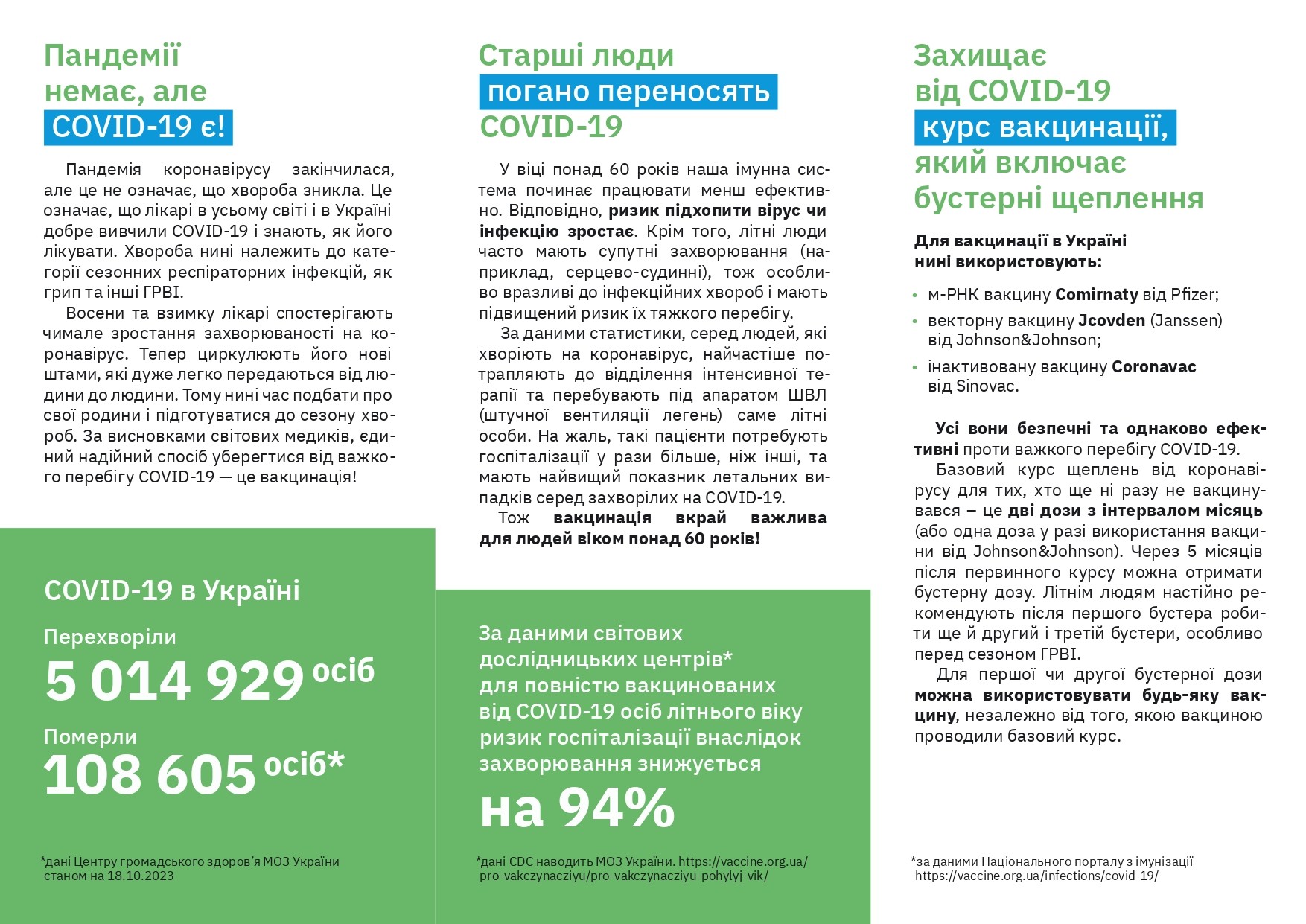 Проєкт USAID “Розбудова стійкої системи громадського здоров’я”