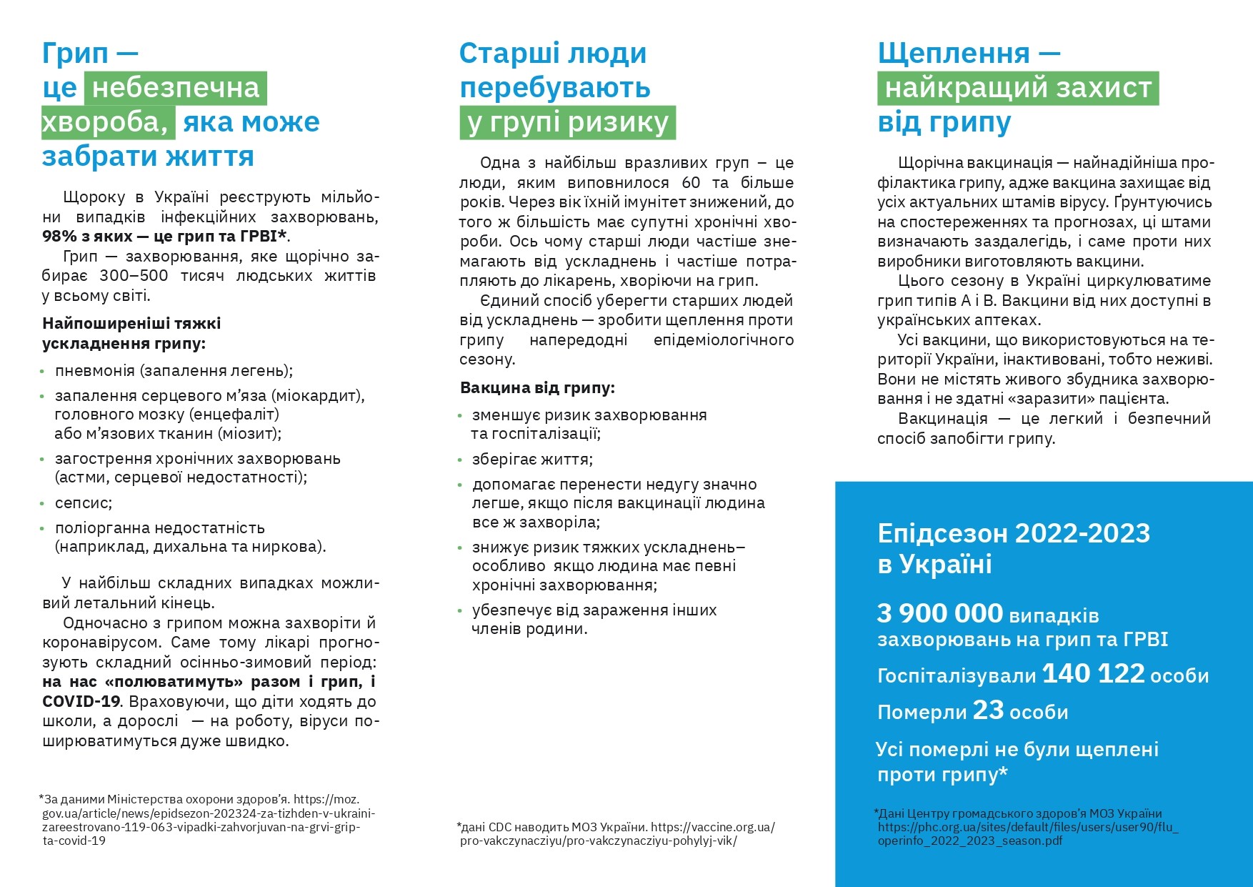 Проєкт USAID “Розбудова стійкої системи громадського здоров’я”